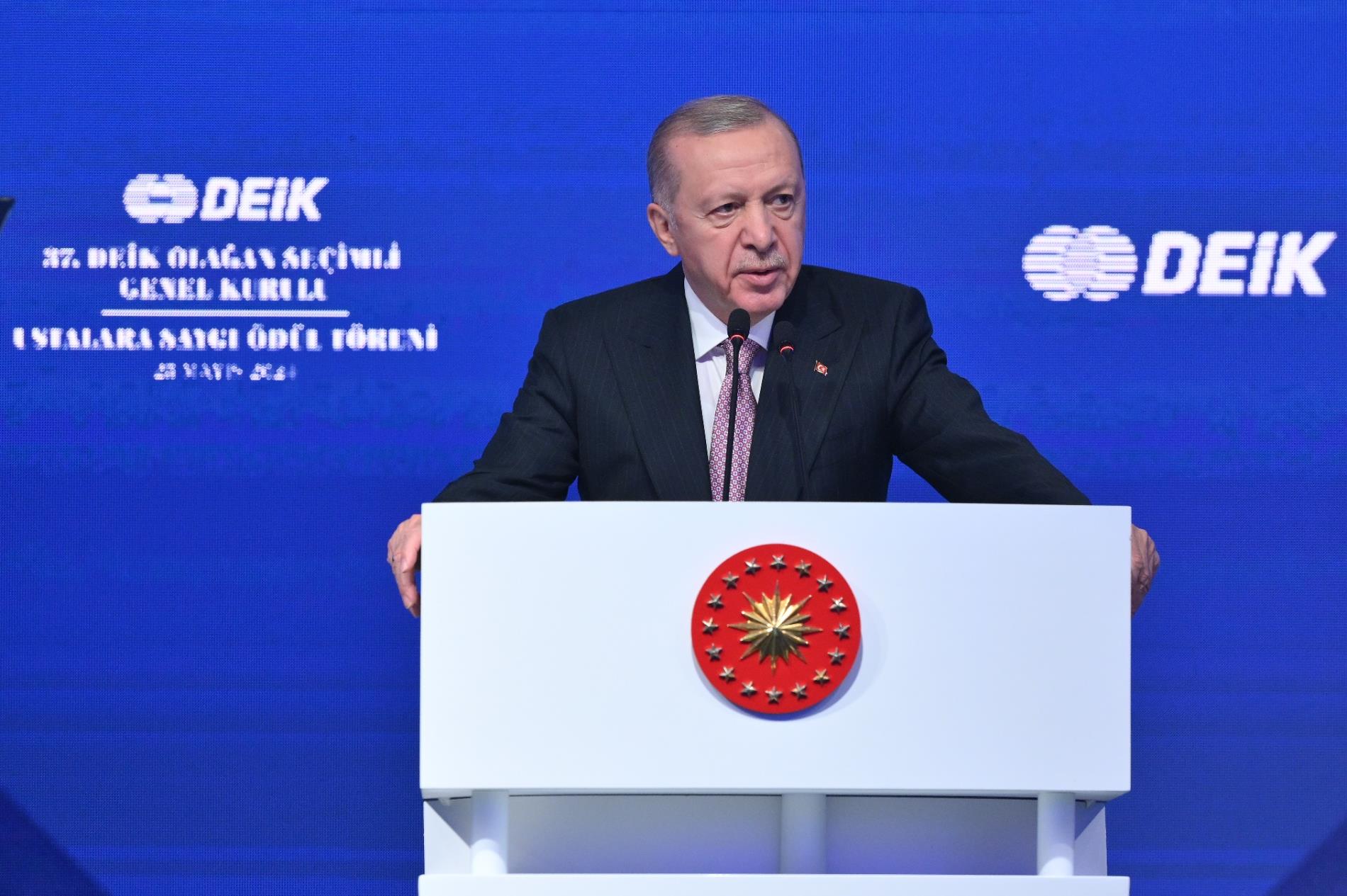DEİK | Dış Ekonomik İlişkiler Kurulu
